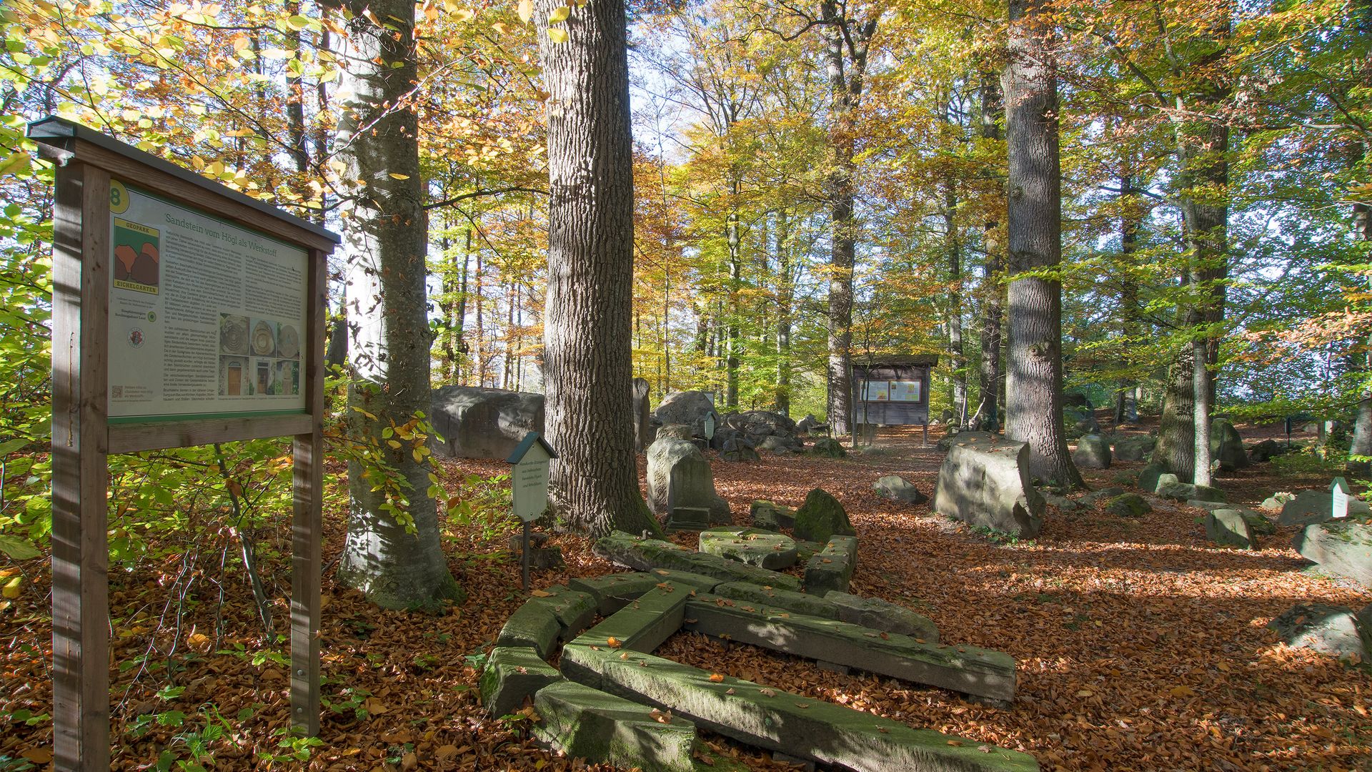Der Geopark Eichelgarten in Teisendorf