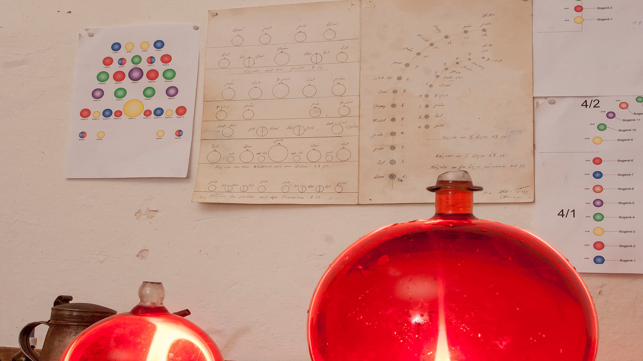 genauer Farbplan der Kugeln